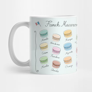 French Macarons on Fresh Mint Mug